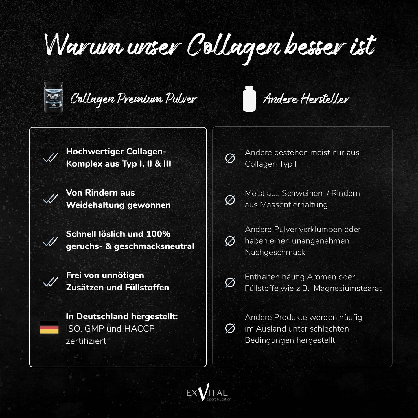 Collageen Poeder 500 gram, Bioactief Collageen Hydrolysaat